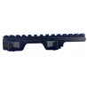 Mount Innomout for Blaser with Piccatinny Weaver rail